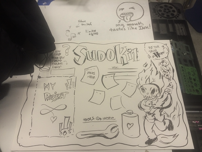 First Draft SudoKit Placemat.png